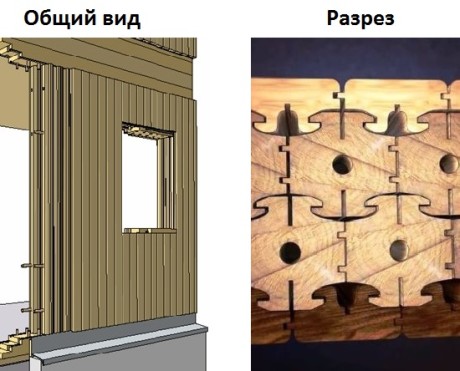 Дом из вертикальных брусьев