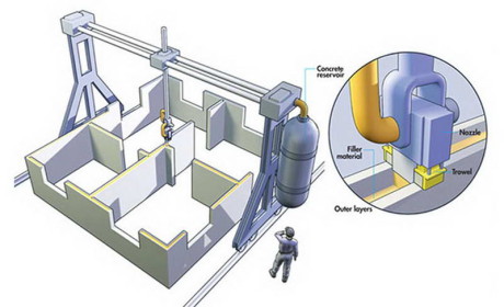 Университет Южной Калифорнии испытывает гигантский 3D-принтер, который может быть использован для возведения целого дома в менее чем 24 часа.