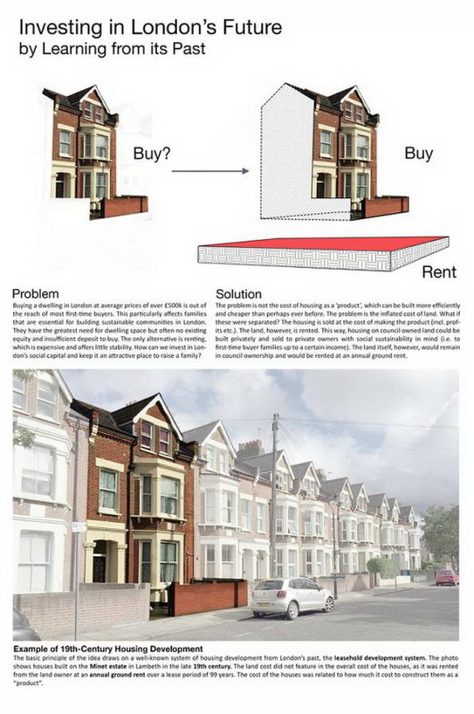 В Лондоне определены победители масштабного конкурса «Новые идеи для жилья», проведенного организацией New London Architecture (NLA) для поиска решения проблемы нехватки доступного жилья в столице Великобритании.
