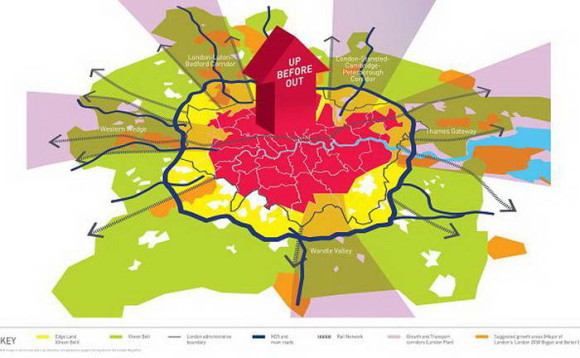 Mega Planning, Beyond 2050 — MegaPlan for a MegaCity GL Hearn part of Capita Ltd