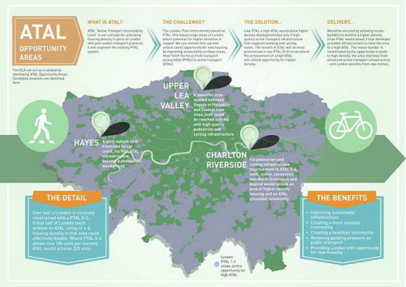 ATAL Opportunity Areas THE ATAL TEAM