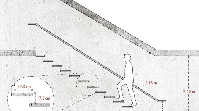 Как рассчитать размеры и конструкции лестницы