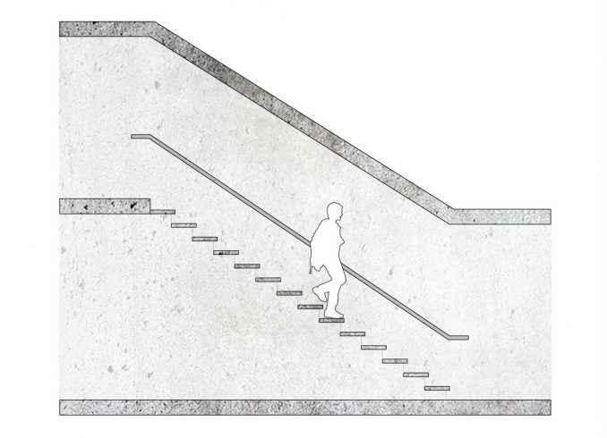 Как рассчитать размеры и конструкции лестницы 