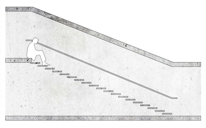 Как рассчитать размеры и конструкции лестницы 